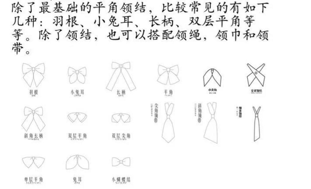 史上最全入坑攻略!请签收这份jk制服入坑指南叭!