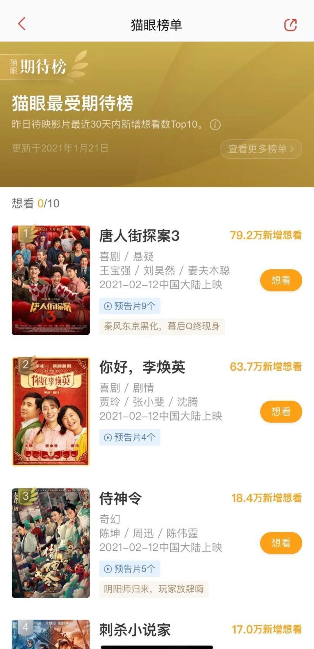 疫情反复,春节档怎么办?