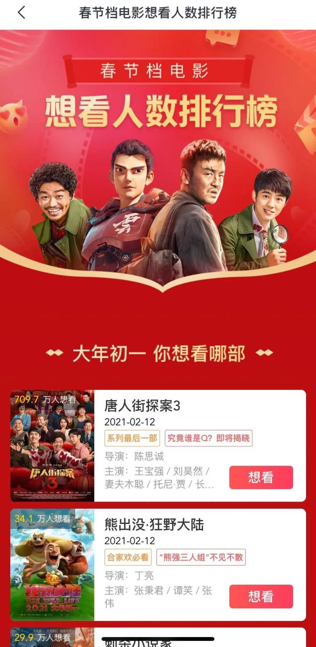 疫情反复,春节档怎么办?