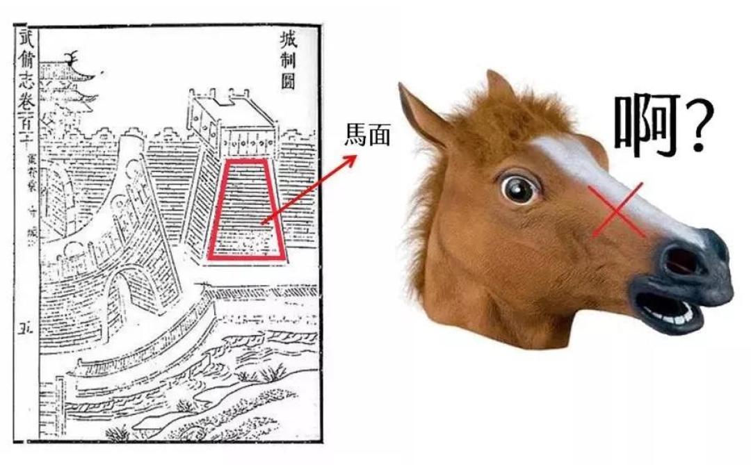 "马面"其实是建筑上的词汇"敌台(敌台,又称马面,是在城墙或城池旁