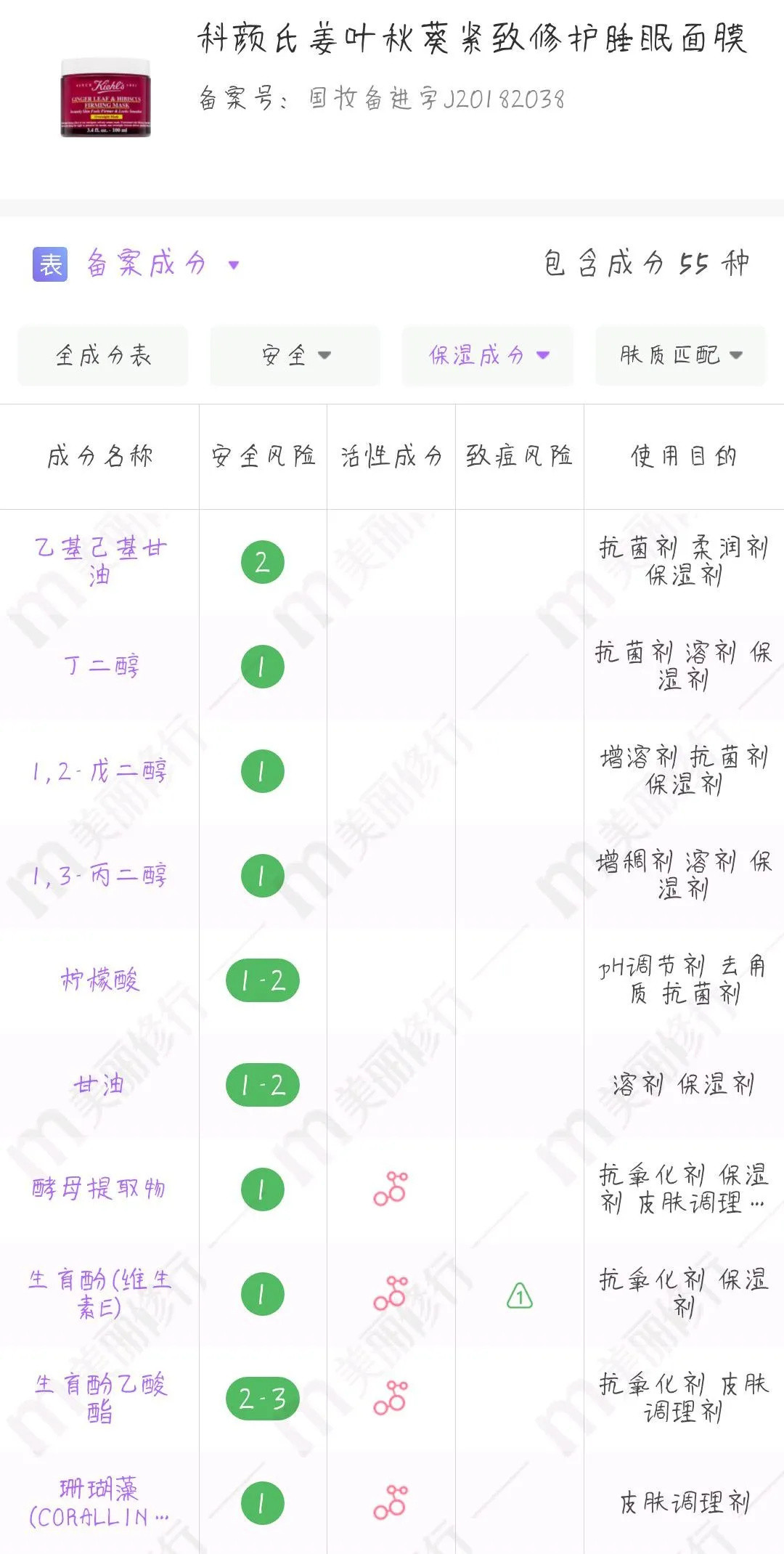 空瓶预定！2021年的美丽就交给它们了！