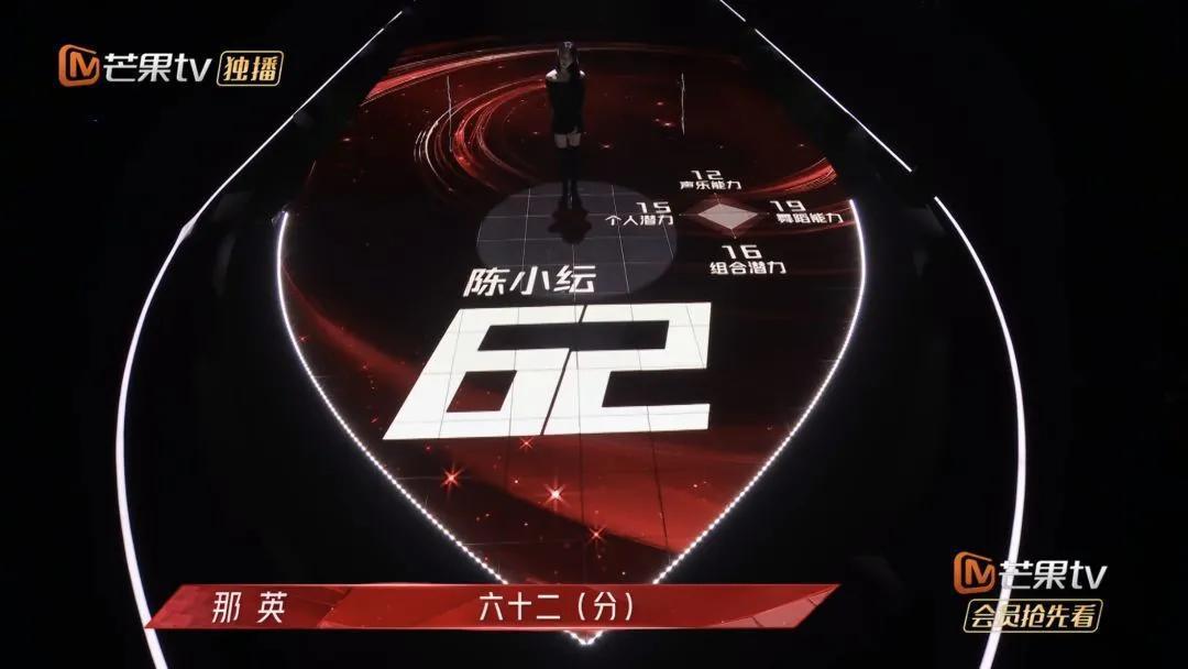 《姐姐2》首播测评:实力与新意皆欠奉,恐难翻红