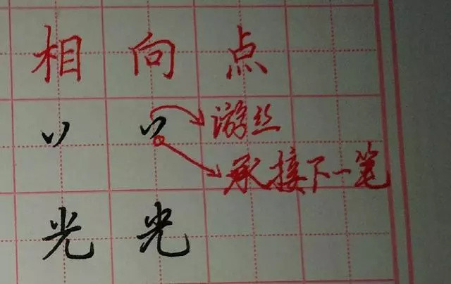 硬笔楷书行书笔画“点”画的不同写法