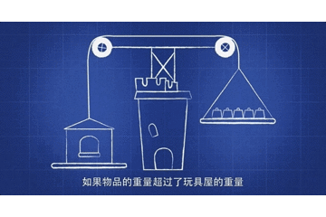 三部全家都上头的硬核科普动画,假期宅家也不怕~