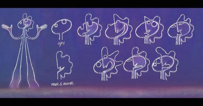 心灵奇旅艺术彩蛋全解析