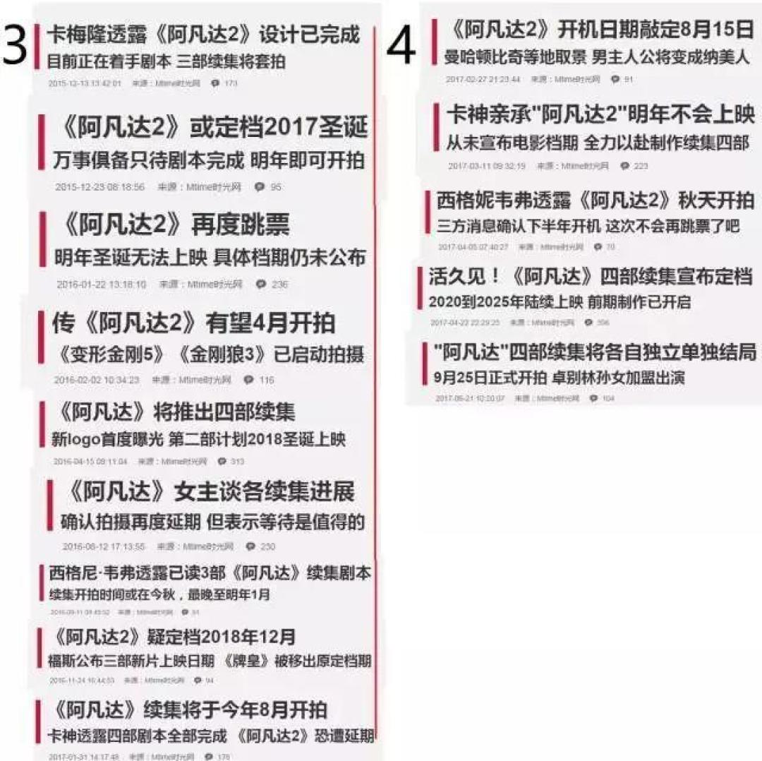消失的“阿凡达”