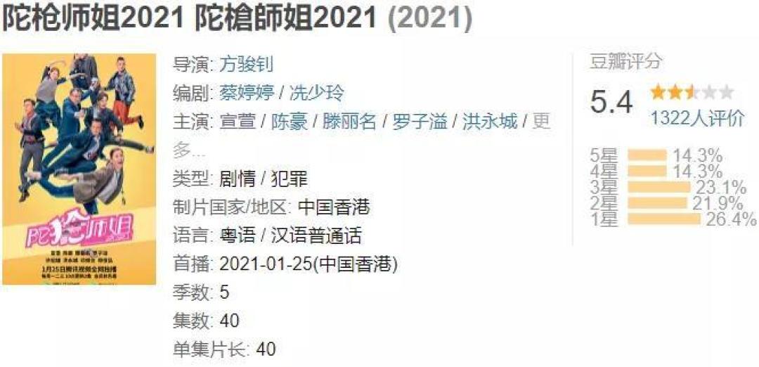 又恰情怀饭！陀枪师姐变“中年傻白甜”