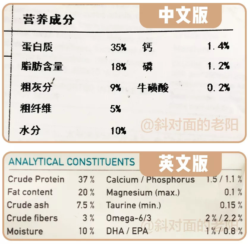 爱肯拿检测报告出炉！哈？虚标？？？