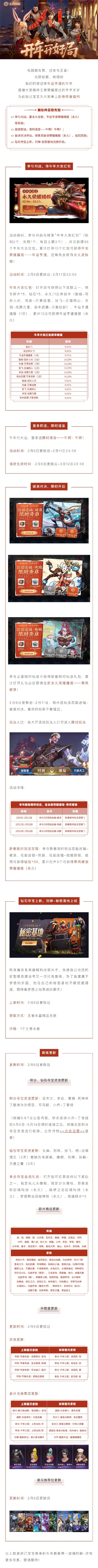 王者荣耀版本更新,新增华为、小米等8款机型适配90Hz超高帧率