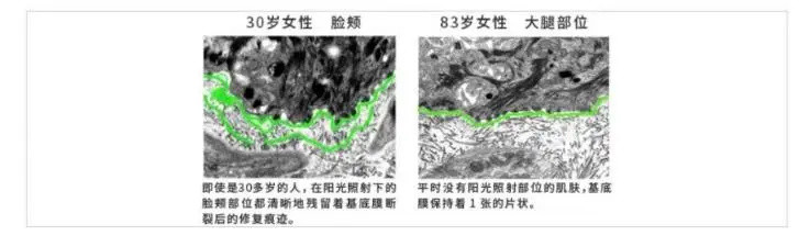 精华知多少？真正的“肌底精华”来了！