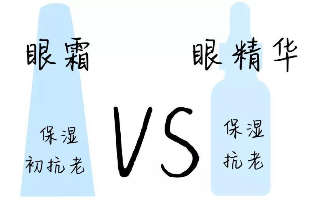 《护肤版 · 开心消消乐》！一键带你摸清这些“双胞胎姐妹”！