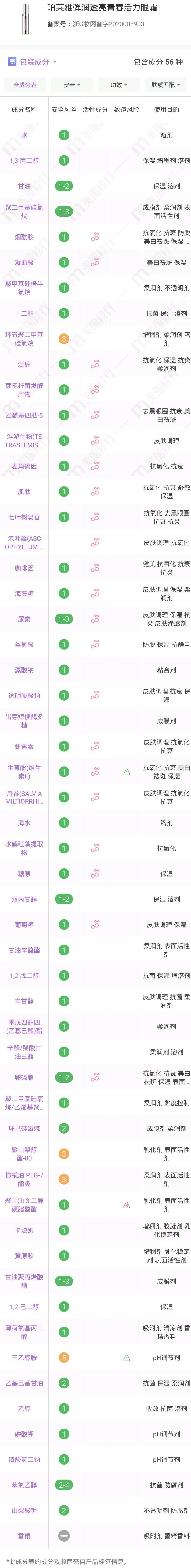 《护肤版 · 开心消消乐》！一键带你摸清这些“双胞胎姐妹”！