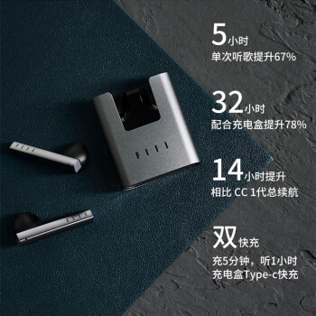 国产真无线蓝牙耳机体验，搭载蓝牙5.2技术，累计续航32小时