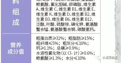 你家狗子爱喝水吗？——狗营养需求之水！