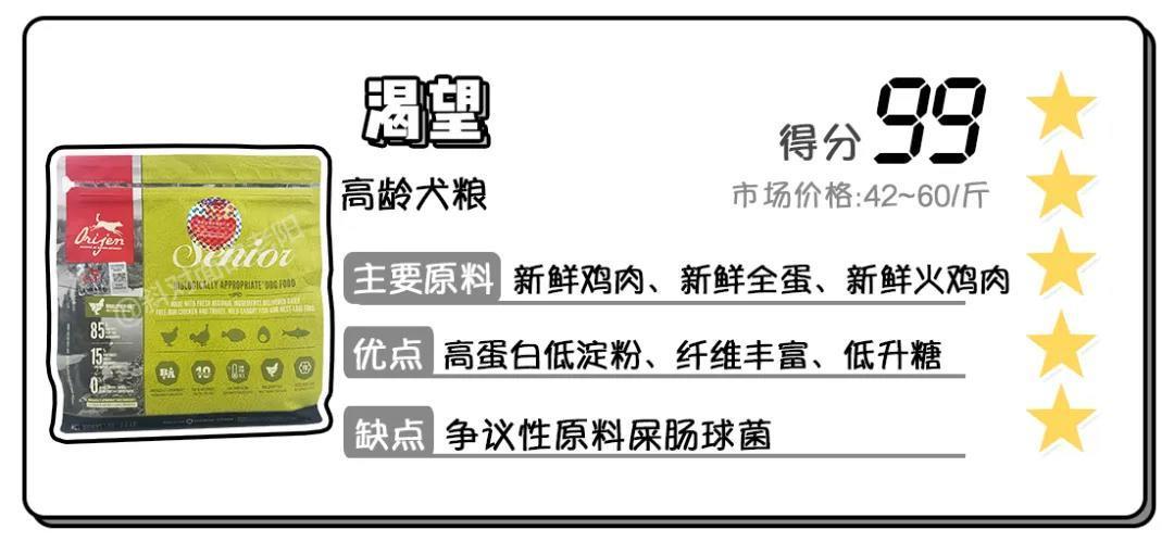【老年犬选粮攻略】老可爱们该换粮啦?热门进口老年犬粮表现如何秀?!