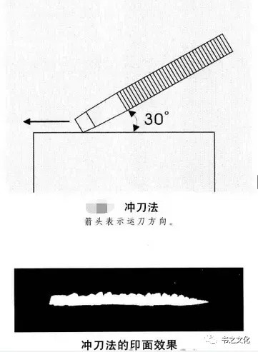 篆刻初学入门，我一步一步教你！