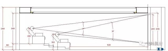 私人影院建设中有关排距和视距的设计要求