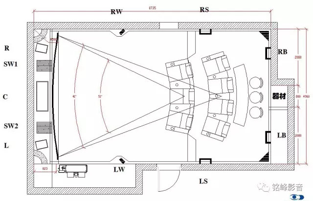 私人影院建设中有关排距和视距的设计要求