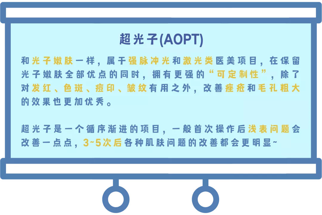 拿毛孔粗大真的没办法吗？教你如何对抗它！！