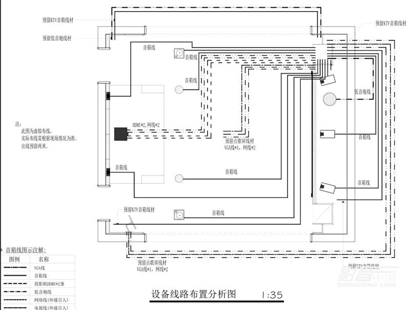 【家庭影院方案】​顺德龙江：7.1.2阳光房空中影院+全宅智能，新颖且独特的视听体验