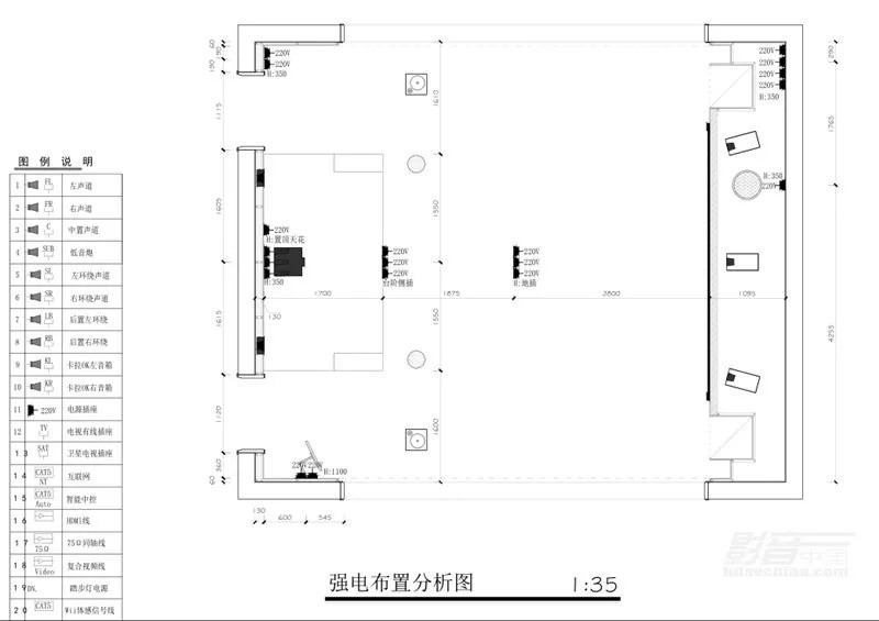 【家庭影院方案】​顺德龙江：7.1.2阳光房空中影院+全宅智能，新颖且独特的视听体验