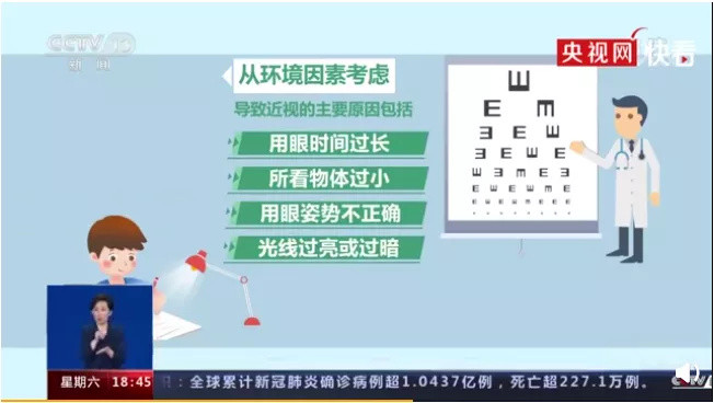 家长注意！近视发生年龄提前至3到7岁，预防近视，一定要注意这些！