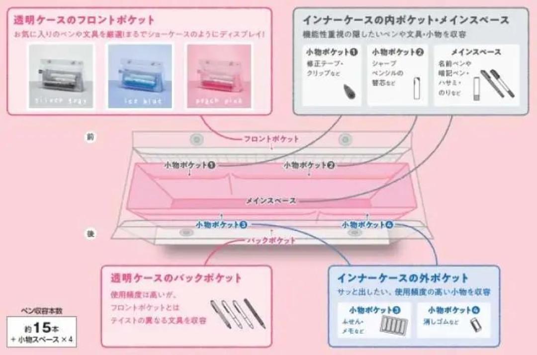 种草了!2021文具屋大赏,快来淘这些神仙包装!