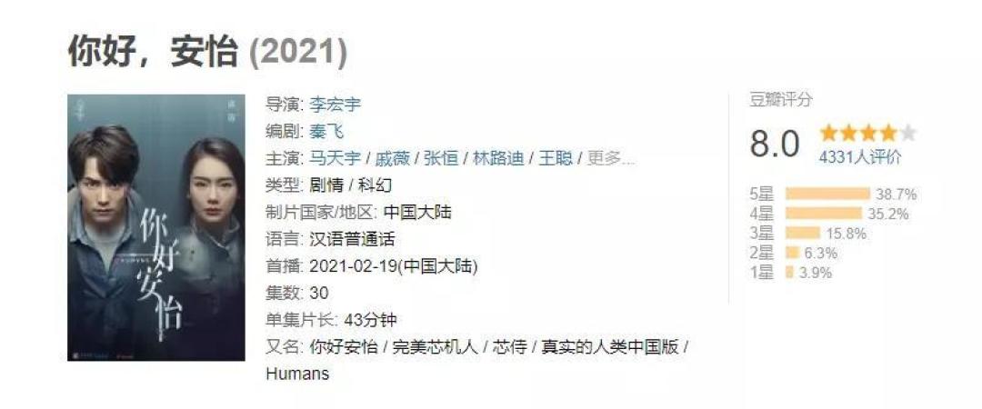 豆瓣8.0,国产机器人科幻剧,翻拍就是稳!