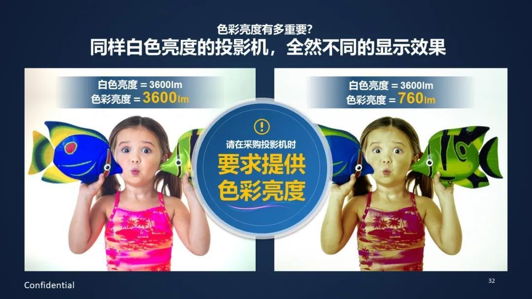 【资讯】激光电视成为新晋护眼担当?看看专家权威怎么说