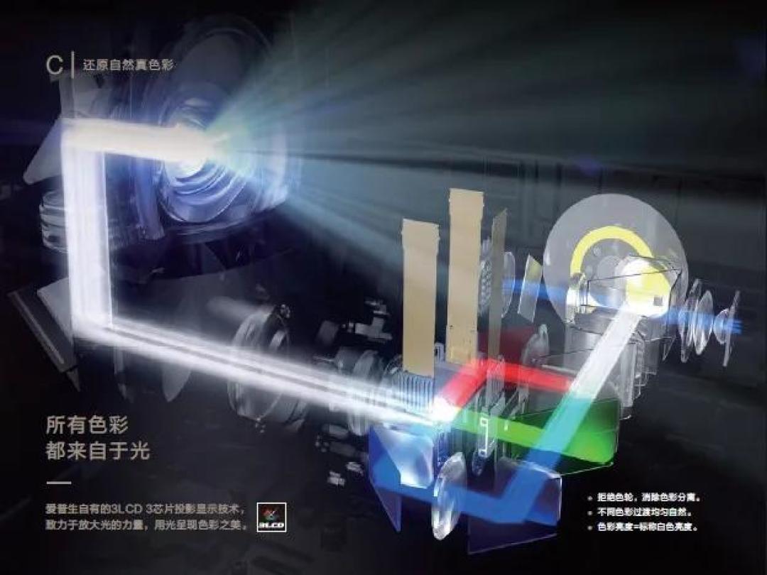 【资讯】激光电视成为新晋护眼担当?看看专家权威怎么说