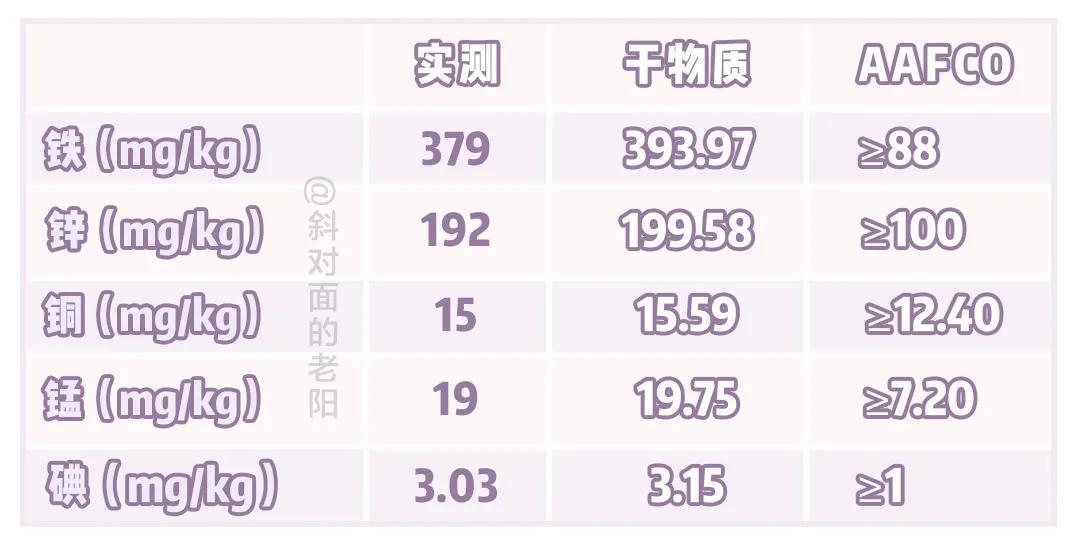 怎么又是一个“国货之光”....它配吗?