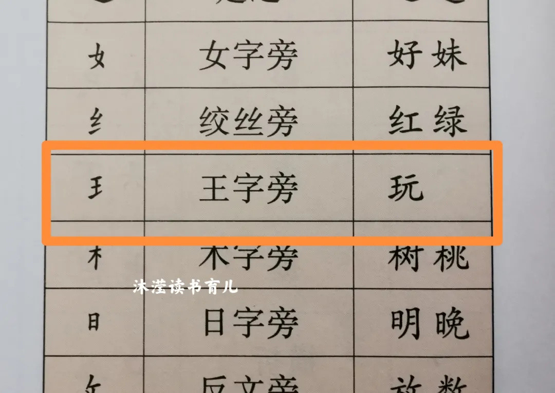 当知道“王字旁”的正确读法，我方了！与课本不同该怎么教孩子？