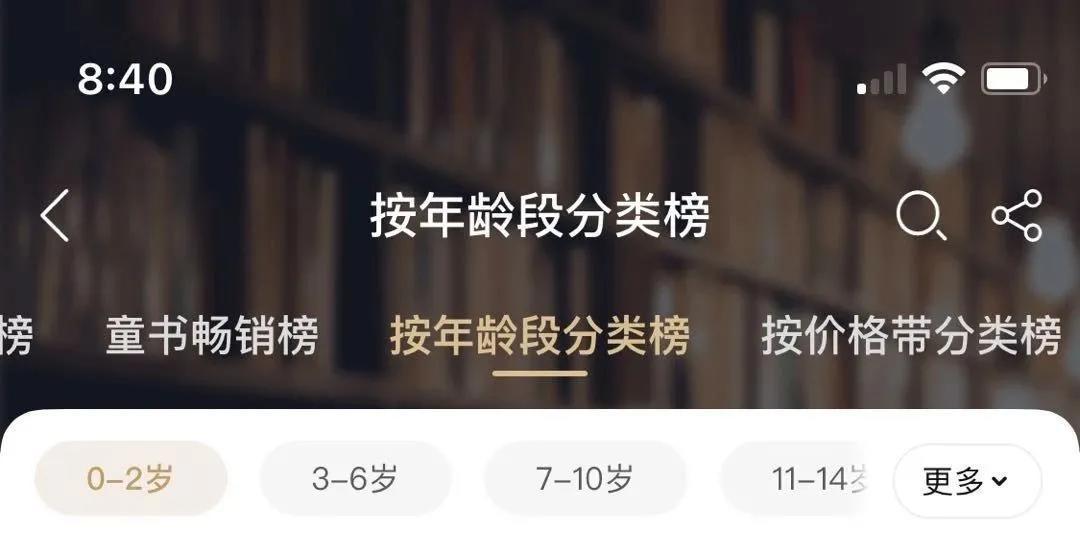 绘本买了四年多,经验攒了一箩筐