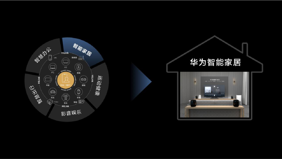 家居新鲜事|3月17日,深圳时尚家居设计周开幕,倒计时2天!