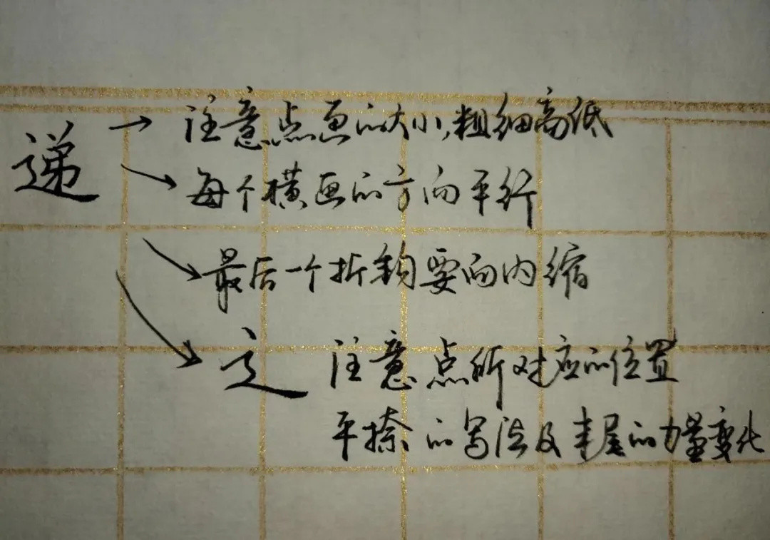 怎样把字写得美观漂亮?