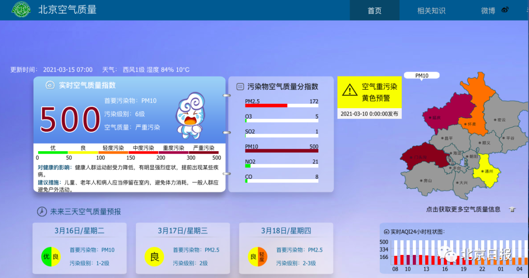 近10年最强！为何这轮沙尘暴这么严重？这4条实用建议送给你