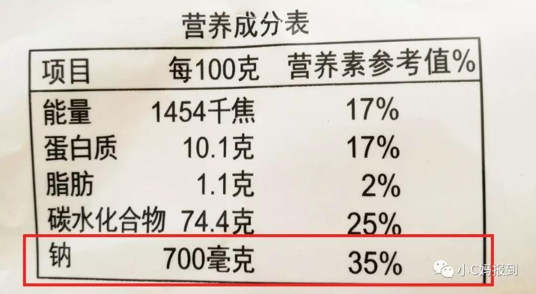 市面上的儿童面条是坑吗？宝宝面条该这样选