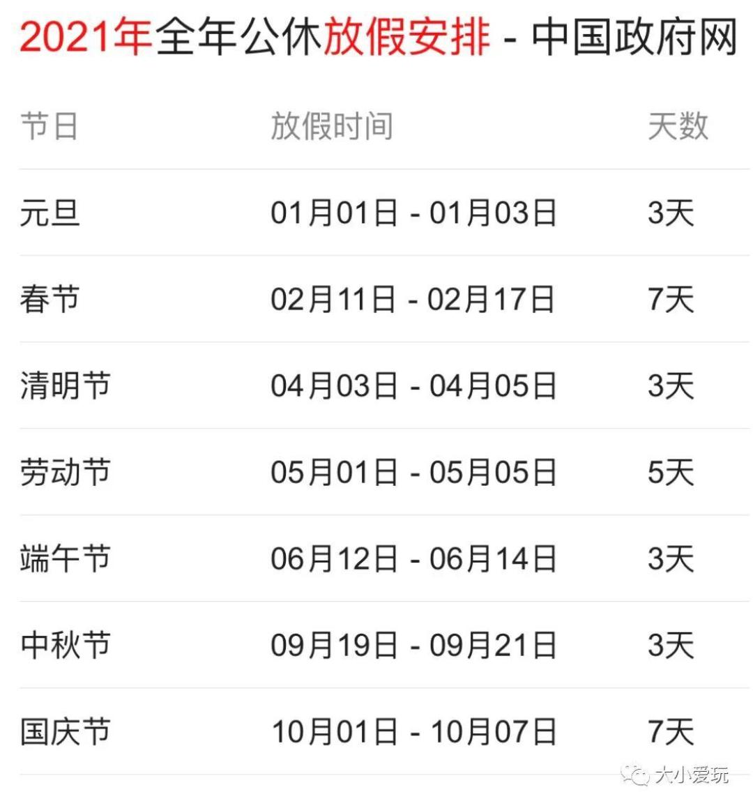 扎堆儿的亲子假期就要来啦！一年的旅行计划全都给大家备好了，说走就走