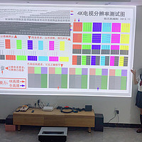 超高亮度4500ansi。放到200寸没