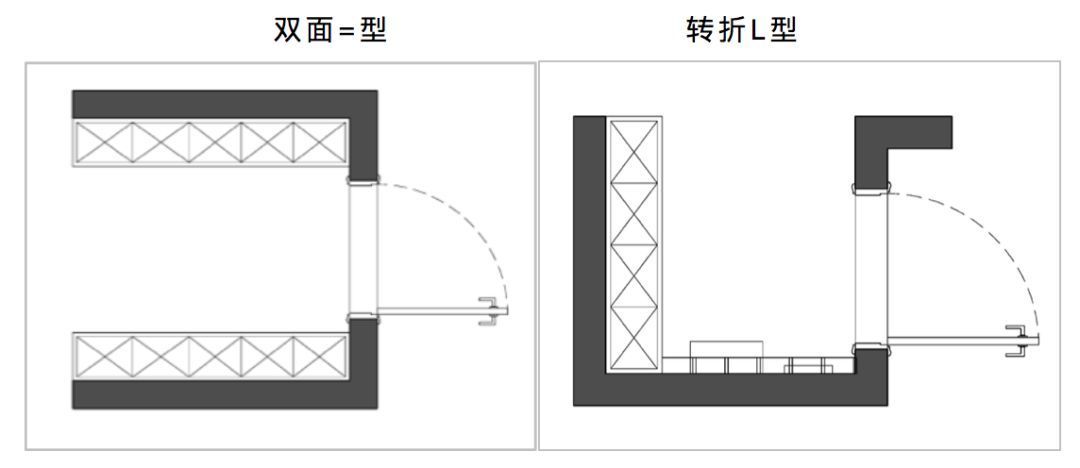 解决进门脏乱，先做好这个！