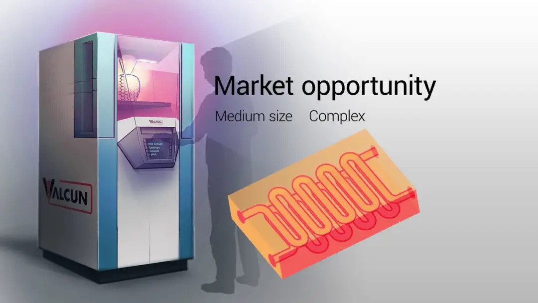 突破性金属3D打印技术：无激光器、支持线材/颗粒料，ValCUN融资150万欧元
