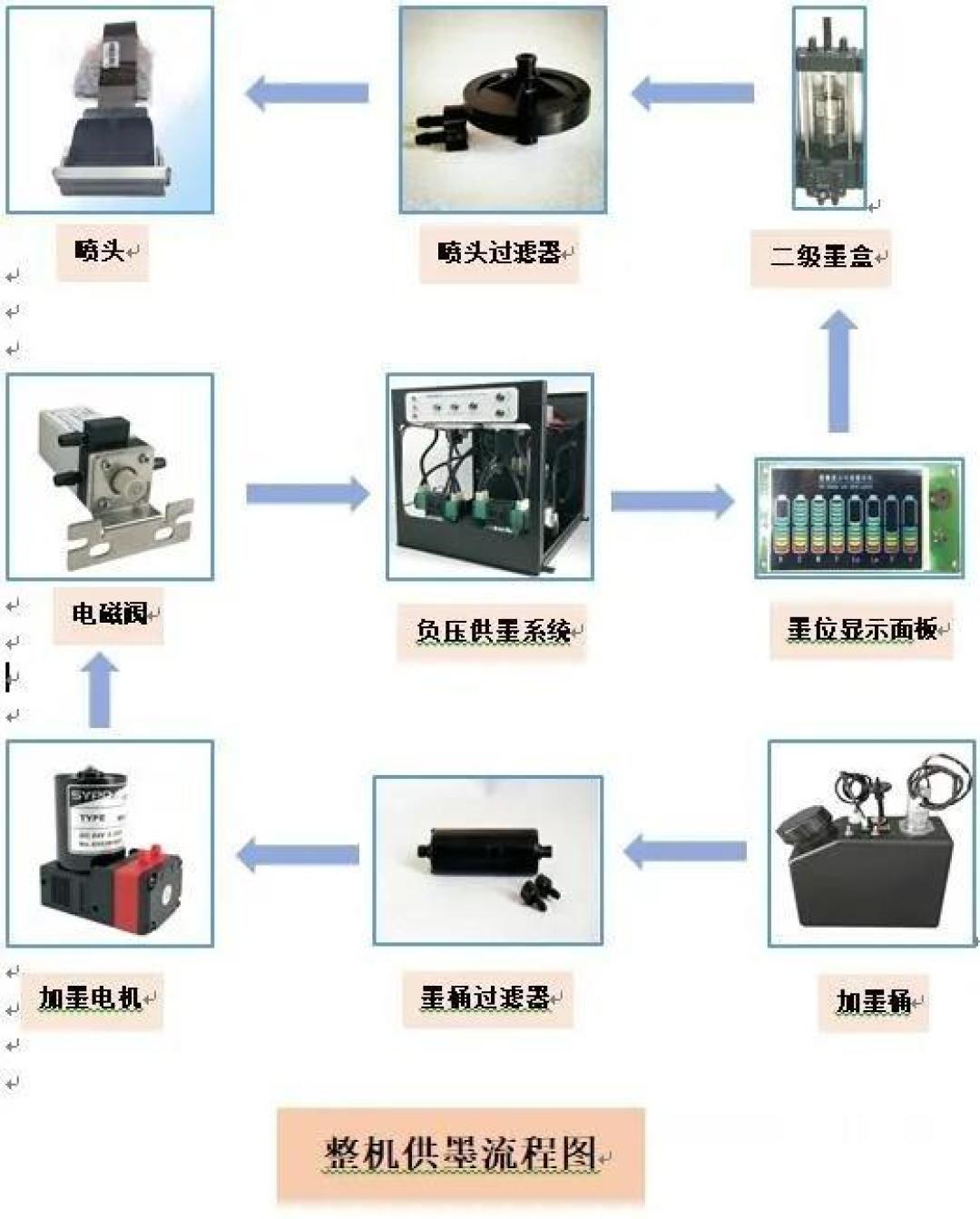 重磅:粘结剂喷射金属3D打印技术开源了,国内迫切破局