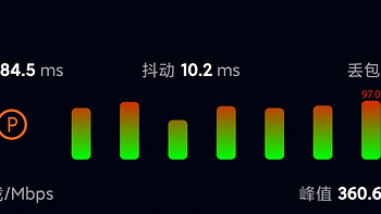 详解光猫设置里面的各种参数