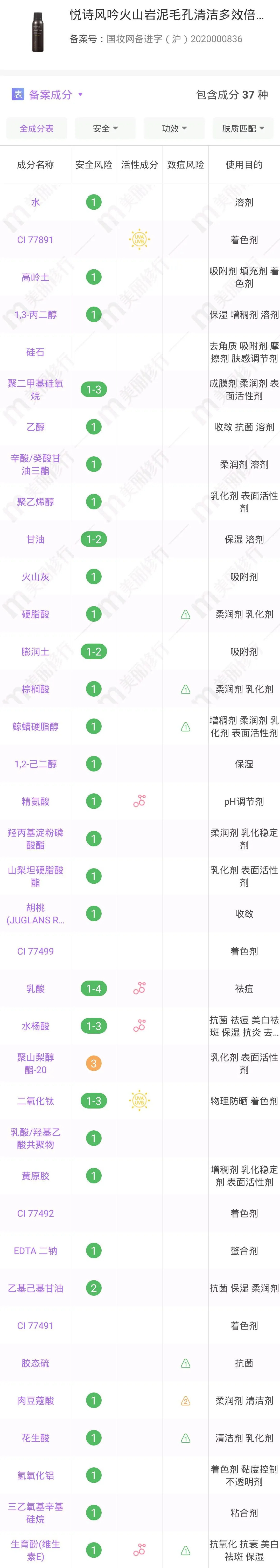 号称“毛孔吸尘器”的9款清洁面膜，究竟谁能取得榜首？