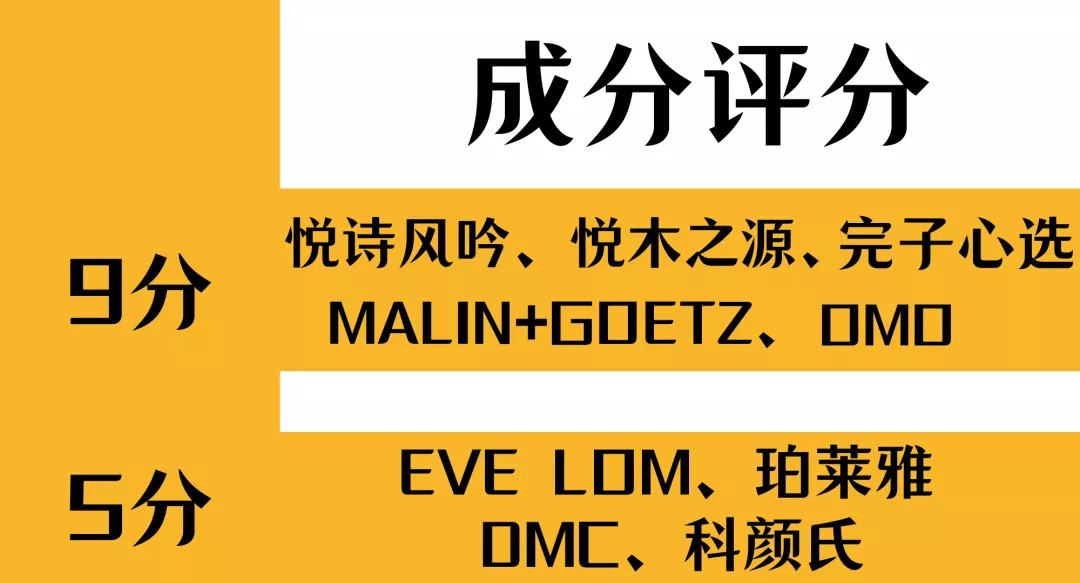 号称“毛孔吸尘器”的9款清洁面膜，究竟谁能取得榜首？