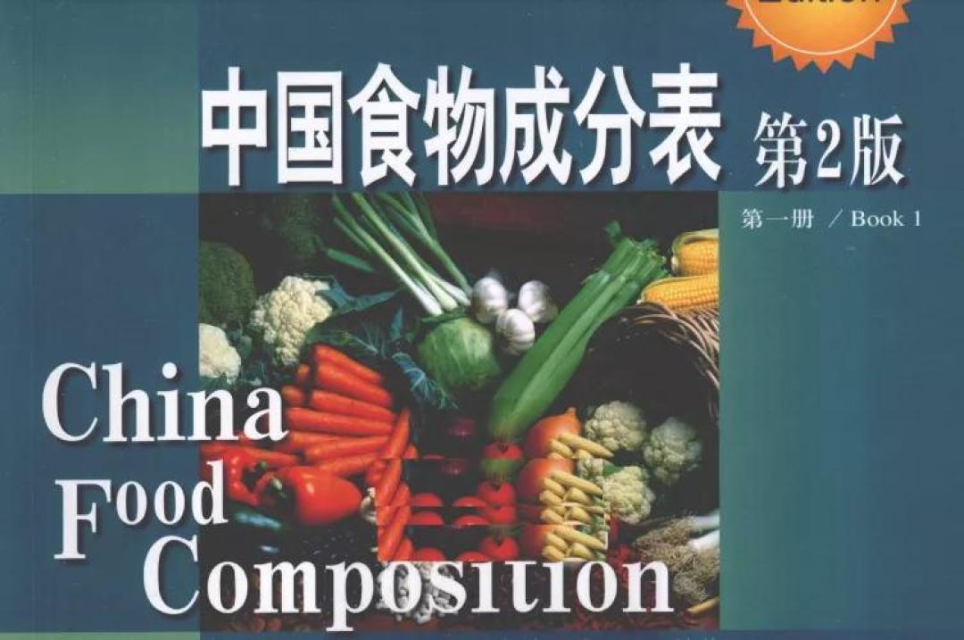 测评 | 市面上形形色色的各种牛奶,差别大不大?孩子喝那种更好?