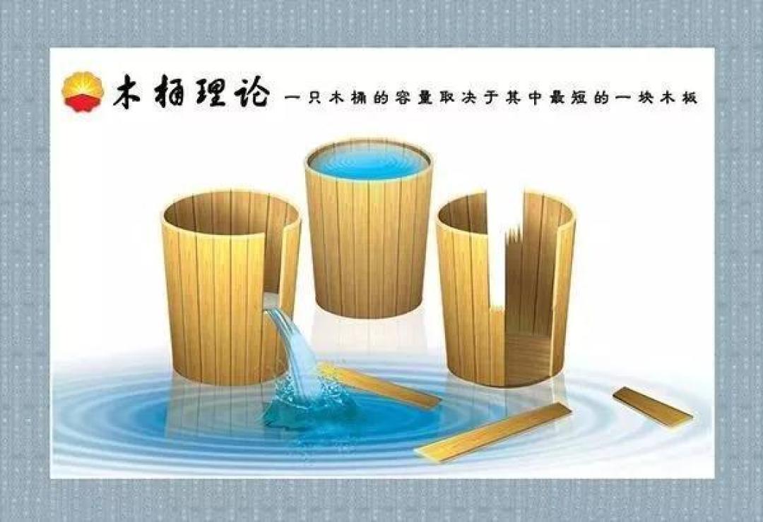 测评 | 市面上形形色色的各种牛奶,差别大不大?孩子喝那种更好?
