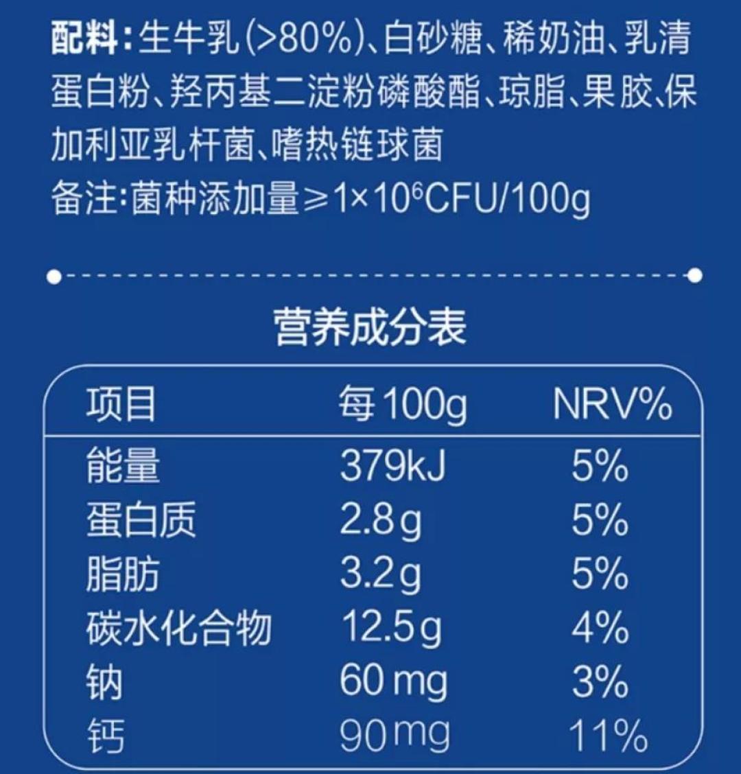 测评 | 市面上形形色色的各种牛奶,差别大不大?孩子喝那种更好?