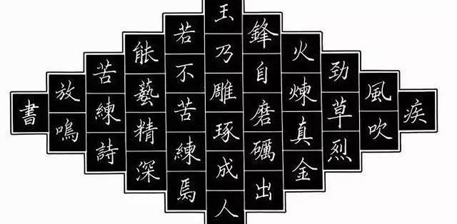 练习硬笔书法 要怎样选择字帖 字帖 什么值得买