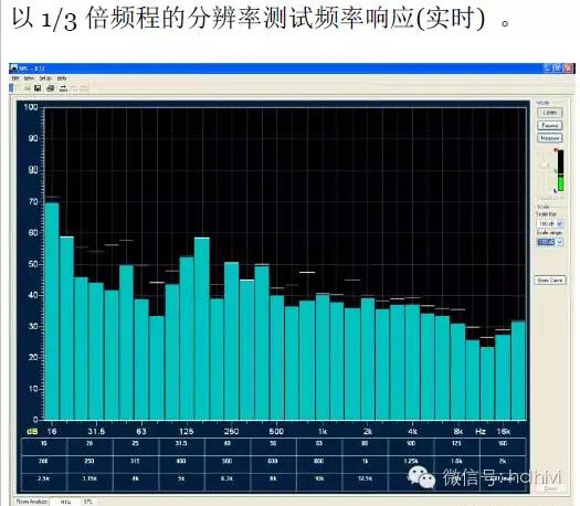 想弄家庭影院？先来看看完整的系统构成吧！